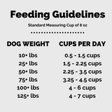 Range Hearty Recipe - Grain Free Beef Grain Free Range Hearty Recipe feeding guidelines