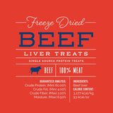 Beef Liver Treats Beef Liver Treats Guaranteed Analysis Recipe