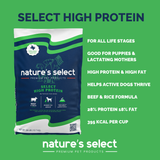 NEW High Protein Recipe - Beef & Rice