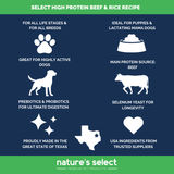NEW High Protein Recipe - Beef & Rice