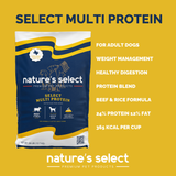 NEW Multi Protein Recipe - Beef, Chicken & Pork