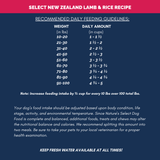 NEW New Zealand - Lamb & Rice Recipe