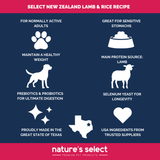 NEW New Zealand - Lamb & Rice Recipe