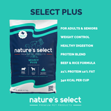 NEW Plus Recipe - Chicken & Rice with Glucosamine