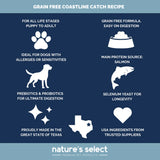 Coastline Catch Recipe - Grain Free White Fish