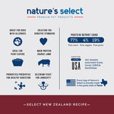 new zealand recipe overview