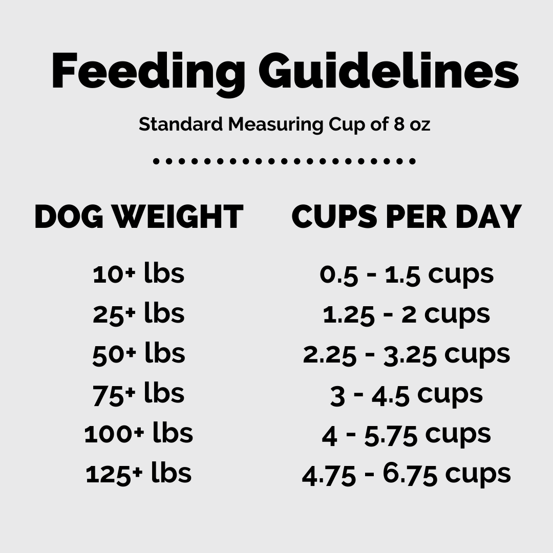 High Protein Recipe Chicken & Rice Nature's Select